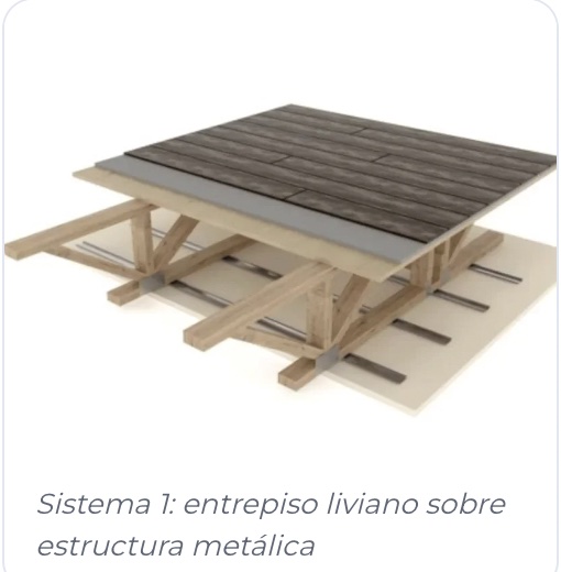 Esquema de entrepiso acústico liviano sobre estructura de madera con terminación de piso flotante